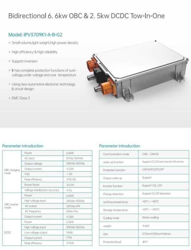 IPV3709K1-A-B-G2 DATASHEET 8201070
